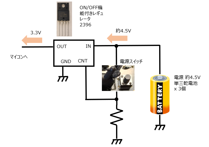 ミニ・グランドピアノ
電源回路