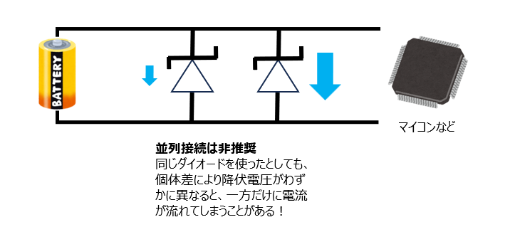 ダイオードの並列は非推奨